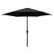 Joakim Parasol �3M schwarz.